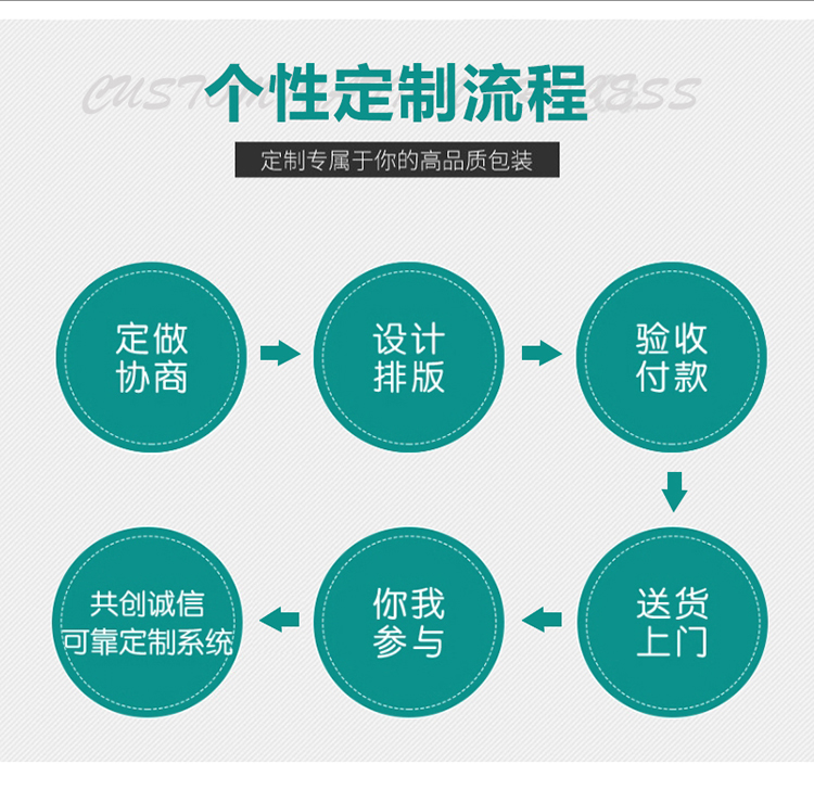 紙箱廠(chǎng)改青色_05